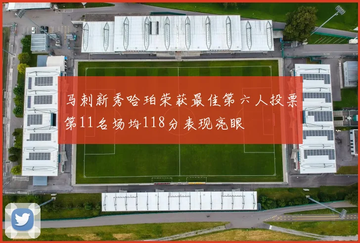 马刺新秀哈珀荣获最佳第六人投票第11名场均118分表现亮眼
